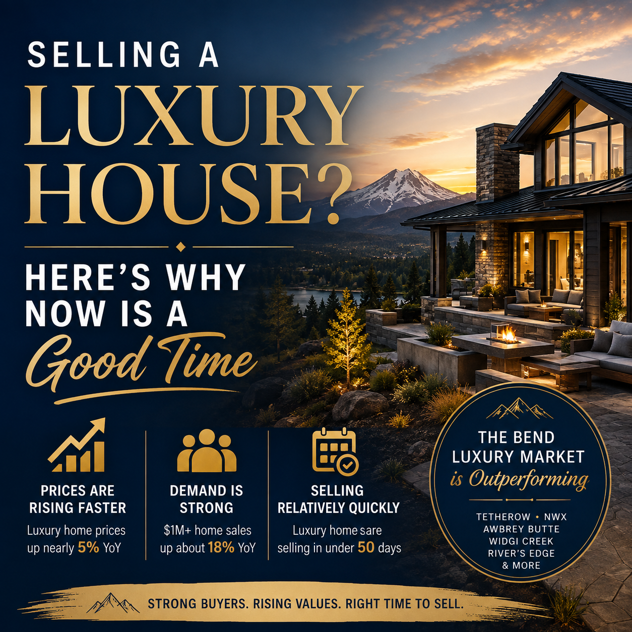 Selling a Luxury House? Here’s Why Now Is a Good Time